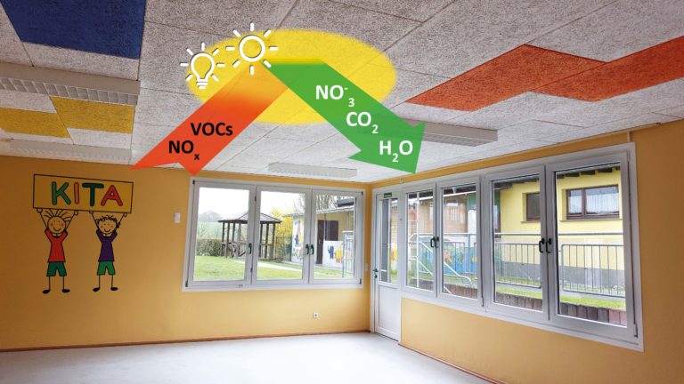 Gesunde Raumluft in der Kita geht uns wirklich alle an …